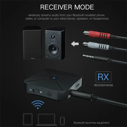 RUTI Bluetooth 5.4 Aux Adapter Audio Receiver Transmitter 3.5mm LED Display for Car/Home Stereo/Wired Headphones/Speaker/TV