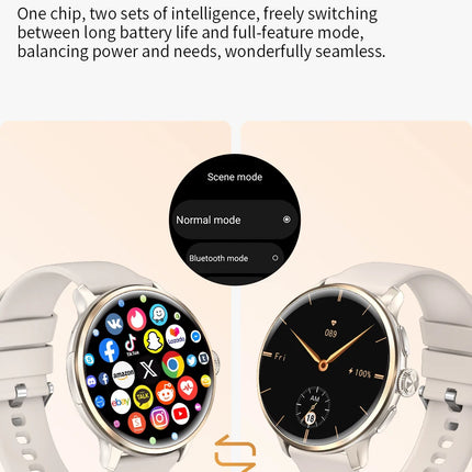 Montre connectée 4G AMOLED