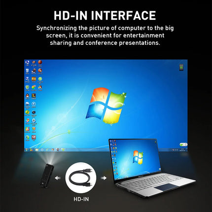 P09-II Portable DLP Mini Pocket Projector Android 9.0 2GB RAM 32GB ROM WIFI5 BT4.2 4K HD Beamer Home Cinema LED Video Projector