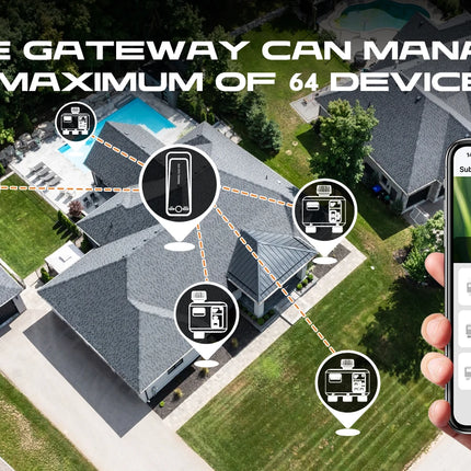 Tuya WiFi + RF433 Smart 3-Way Garden Water Timer