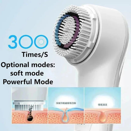 Sonic Facial Cleanser Brush