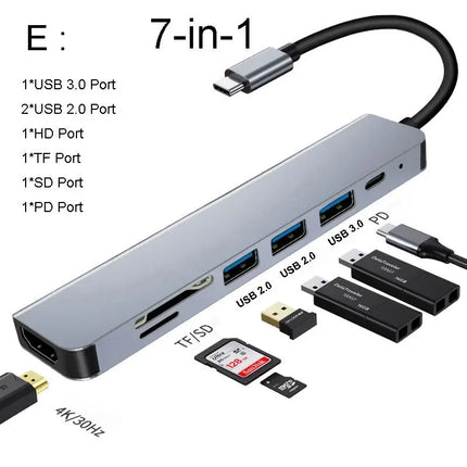 USB-C Hub 3.0 – HDMI, RJ45, SD/TF, PD Charging