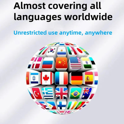 New AI Smart Voice Translator 138 Languages