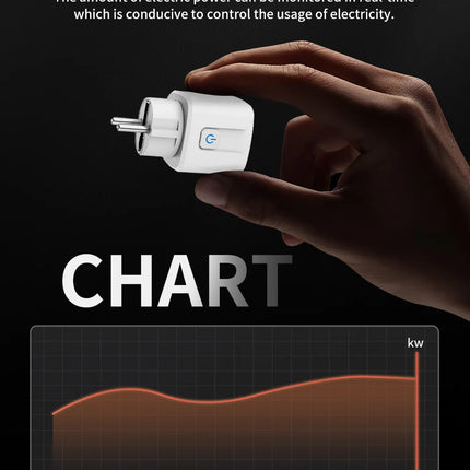 TUYA Smart Plug – WiFi/Zigbee 16A