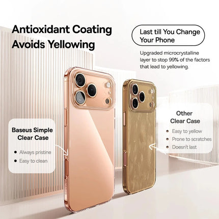 Dibellay Clear Soft TPU Case for iPhone 17–11 Pro Max (Ultra-Thin Transparent Cover