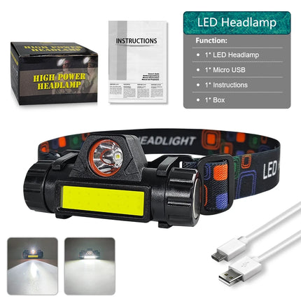 USB Rechargeable LED Headlamp with SOS & Red Safety Light