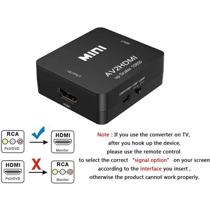 RCA to HDMI Converter – 1080P AV to HDMI Adapter with USB