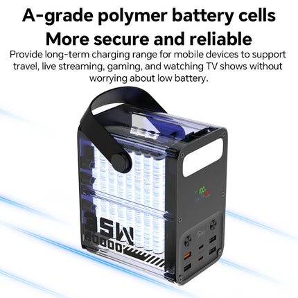 80000mAh Power Bank 35W PD Fast Charge with LCD Display