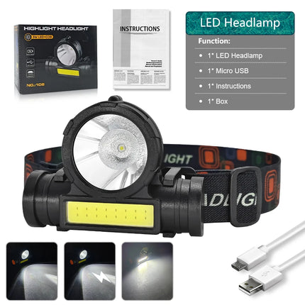 USB Rechargeable LED Headlamp with SOS & Red Safety Light