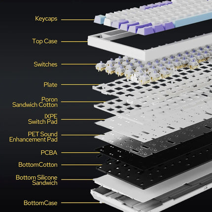 K820Pro Mechanical Gaming Keyboard – Wireless, Hot-Swap & Knob