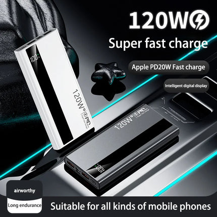 200000mAh 120W Fast Charging Power Bank