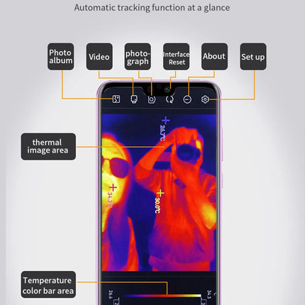 TOOLTOP T7 Thermal Imager 256×192 Android Type-C 25Hz