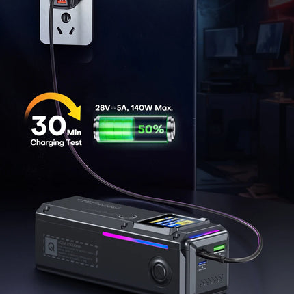 QOOVI 27000mAh Power Bank – Charge rapide 140W
