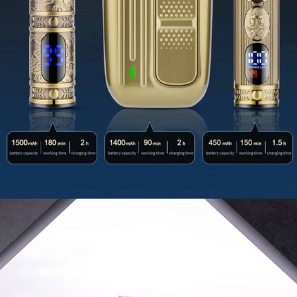 3-in-1 grooming kit for men — hair clipper, professional look.