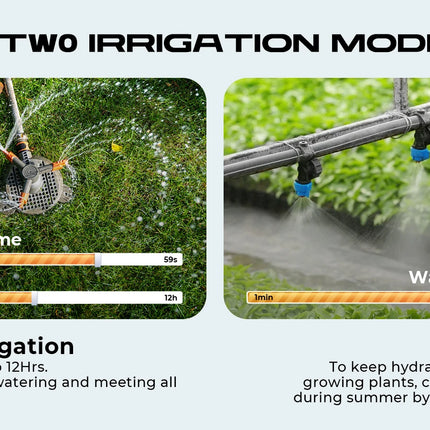 Tuya WiFi + RF433 Smart 3-Way Garden Water Timer