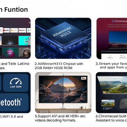 T1 – TV Box Android 13, Wi-Fi Double Bande, BT, Google Assistant, Netflix, 2GB+16GB