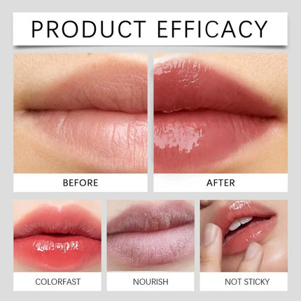Rouge à Lèvres Bleu Waterproof – Longue Tenue & Fini Glossy