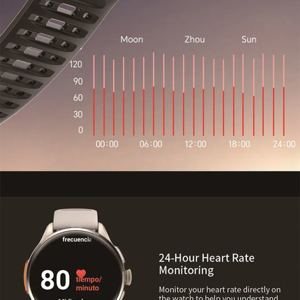 5G AMOLED Smart Watch with GPS & WiFi