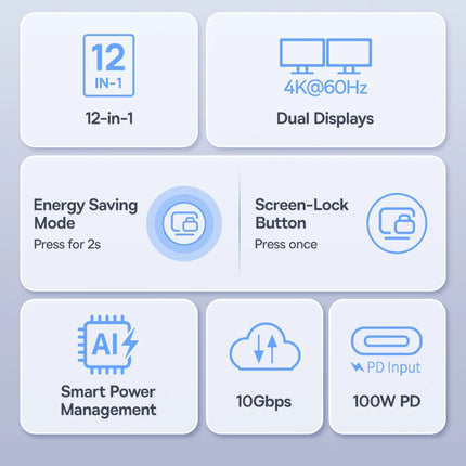 Baseus 12-in-1 USB-C Hub with HDMI & 100W PD