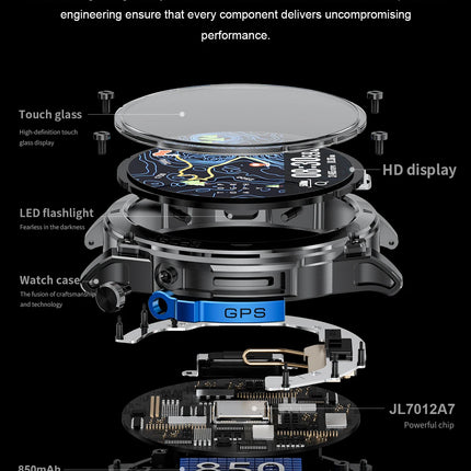 T-RX4 Ultra GPS Smart Watch