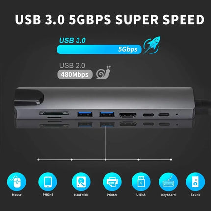 USB-C Hub 3.0 – HDMI, RJ45, SD/TF, PD Charging