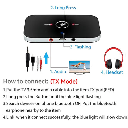 Bluetooth 5.3 Transmitter & Receiver Adapter