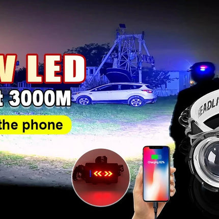 8000LM Rechargeable LED Headlamp Type-C for Fishing & Outdoor