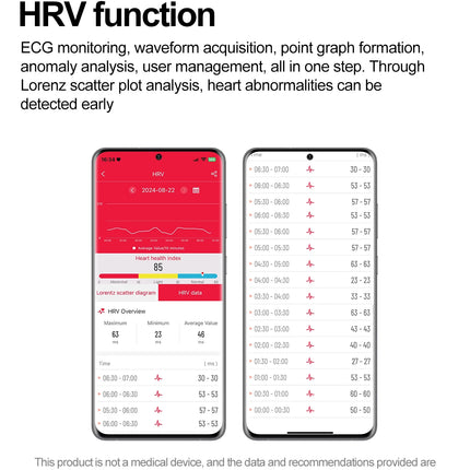 AI Smart Watch Health Monitor HRV+PPG