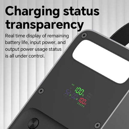 80000mAh Power Bank 35W PD Fast Charge with LCD Display