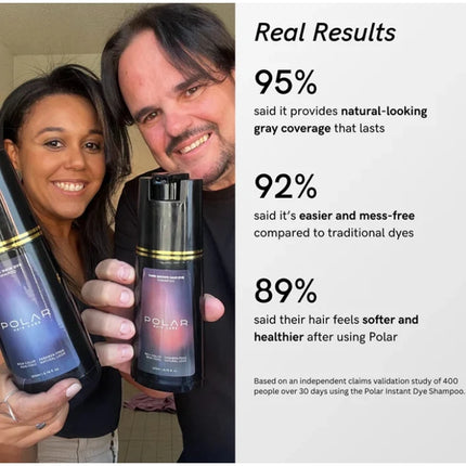 “5-Color Hair Dye Shampoo