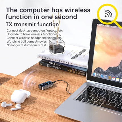 RUTI Bluetooth 5.4 Aux Adapter Audio Receiver Transmitter 3.5mm LED Display for Car/Home Stereo/Wired Headphones/Speaker/TV