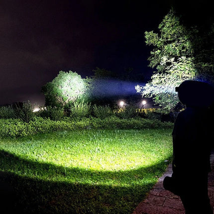USB Rechargeable LED Headlamp with SOS & Red Safety Light