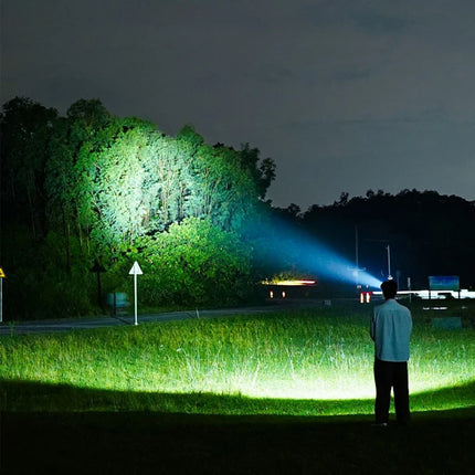 USB Rechargeable LED Headlamp with SOS & Red Safety Light