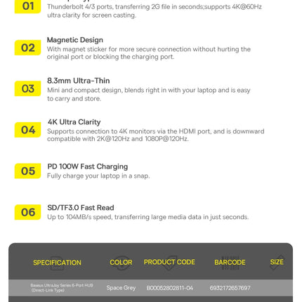 DIBELLAY Dual USB-C Hub 4K HDMI, 40Gbps, USB 3.0, SD/TF for MacBook Pro/Air