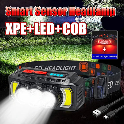 USB Rechargeable LED Headlamp with SOS & Red Safety Light