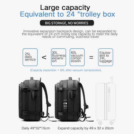 3Pcs Travel Vacuum Compression Backpack 17 inch Laptop