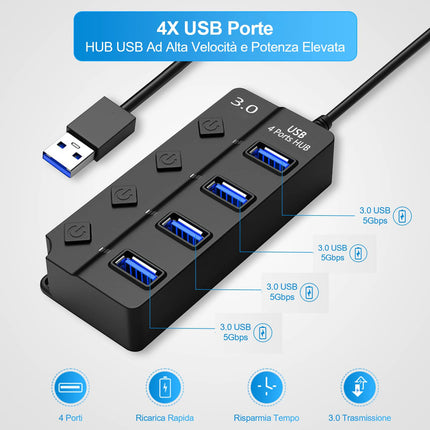 USB 3.0 Hub 7 Ports 5Gbps with Power Switch
