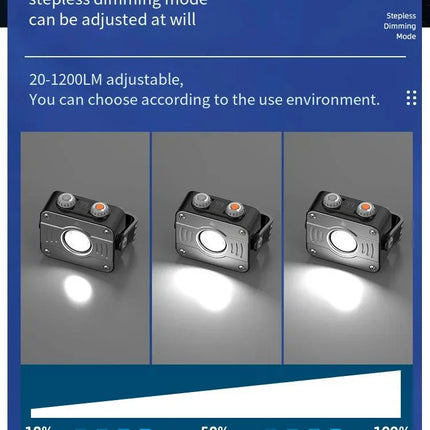 RUTI Rechargeable COB Work Light with Magne