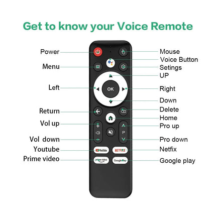 Global Version Mortal T1 Smart Streaming Media Player TV Box AllwinnerH313 Android13 2.4G&5G Wifi 4K  Bluetooth Google Assistant
