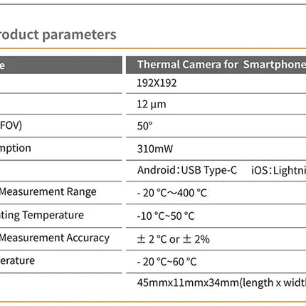 GW192A Thermal Imaging Camera for iPhone & Android