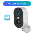 4G Cam No Card / 4mm
