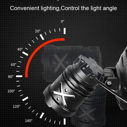 8000LM Rechargeable LED Headlamp Type-C for Fishing & Outdoor