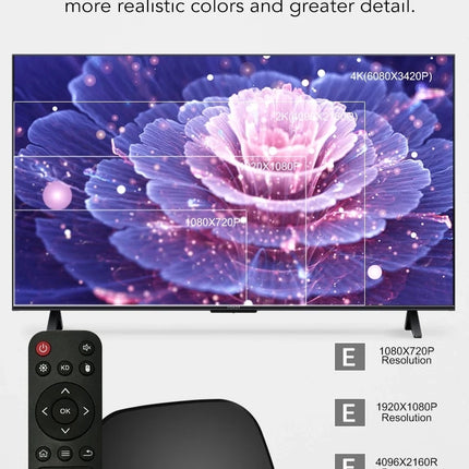 New Android Tv Box 1GB 8GB Mini Mx10 Smart Tvbox 2 4g Wifi RK3228 Quad Core Set Top Box 4K Smart TV BOX Dual Band WIFI