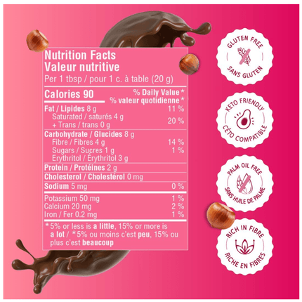 Sana NO SUGAR ADDED CREAMY SPREADS, 200g