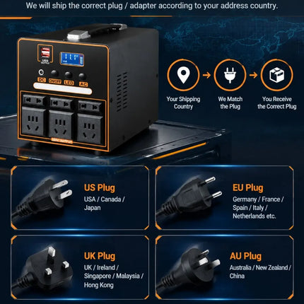 300W Portable Power Station