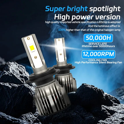 Car Headlight Bulb H1 H3 H7 H11 H8 H9 9005 HB3 H10 9006 HB4 9004 H13 H4/HB2/9003（Hi/Low）Bright Light Auto Accessories LED