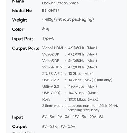 Baseus 12-in-1 USB-C Hub with HDMI & 100W PD