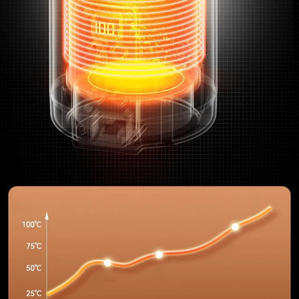 DIBELLAY – Chauffe-Tasse Électrique Voiture 12V/24V en Inox avec Affichage Digital