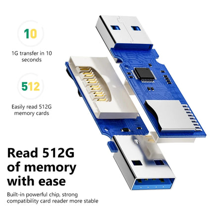 Tutew 2-in-1 USB Card Reader – SD/TF, USB 3.0/2.0