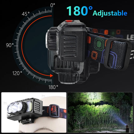 USB Rechargeable LED Headlamp with SOS & Red Safety Light
